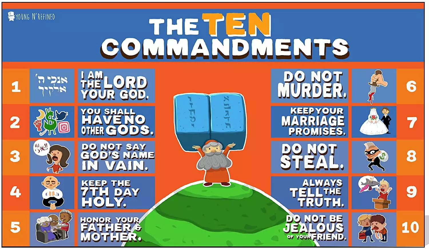 10 Commandments Laminated Educational Poster Young N Perfect Young N Refined